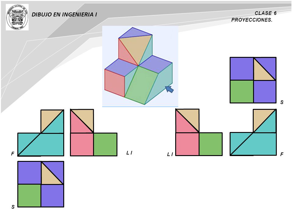 DIBUJO EN INGENIERIA I CLASE 6 PROYECCIONES. S F L I L I F S