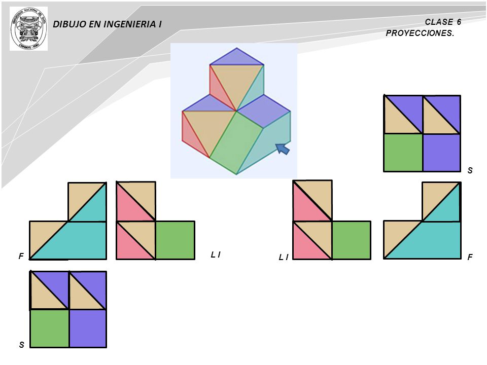 DIBUJO EN INGENIERIA I CLASE 6 PROYECCIONES. S F L I L I F S
