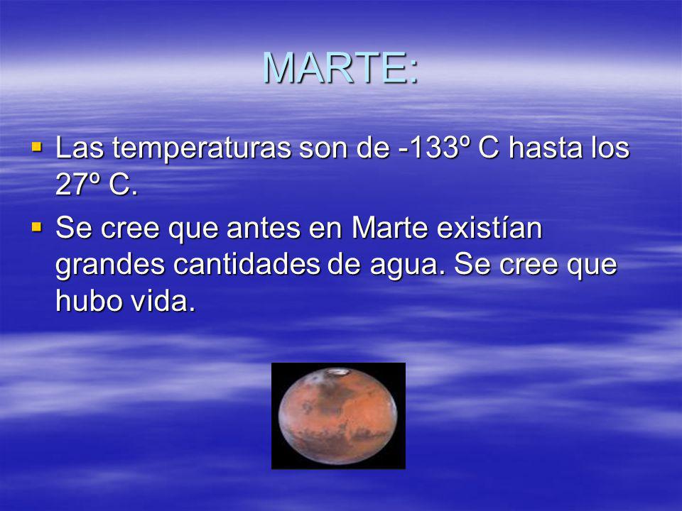 MARTE: Las temperaturas son de -133º C hasta los 27º C.