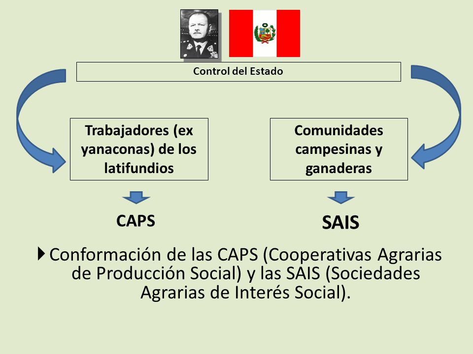 Control del Estado Trabajadores (ex yanaconas) de los latifundios. Comunidades campesinas y ganaderas.