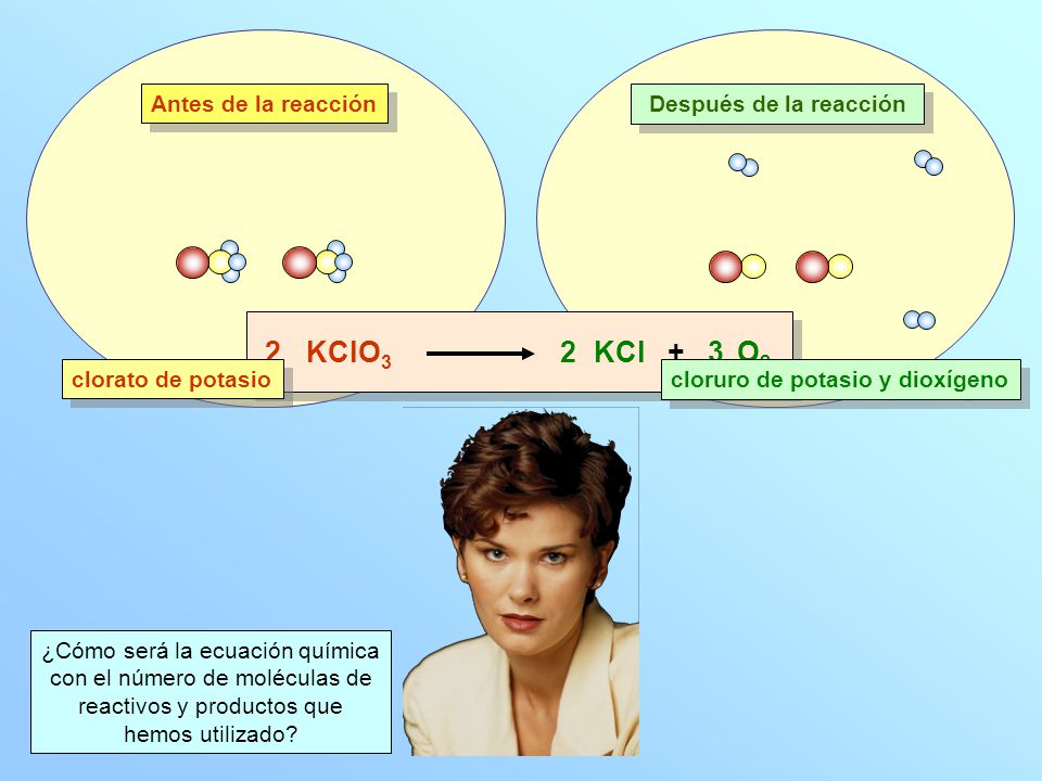2 KClO3 2 KCl + 3 O2 Antes de la reacción Después de la reacción