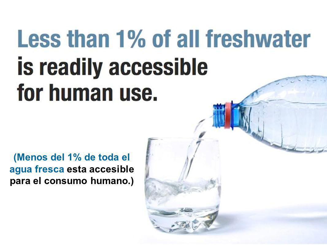 (Menos del 1% de toda el agua fresca esta accesible para el consumo humano.)