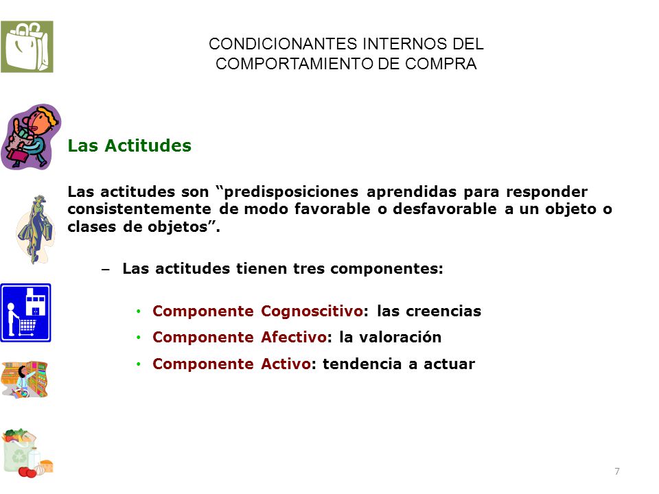 CONDICIONANTES INTERNOS DEL COMPORTAMIENTO DE COMPRA