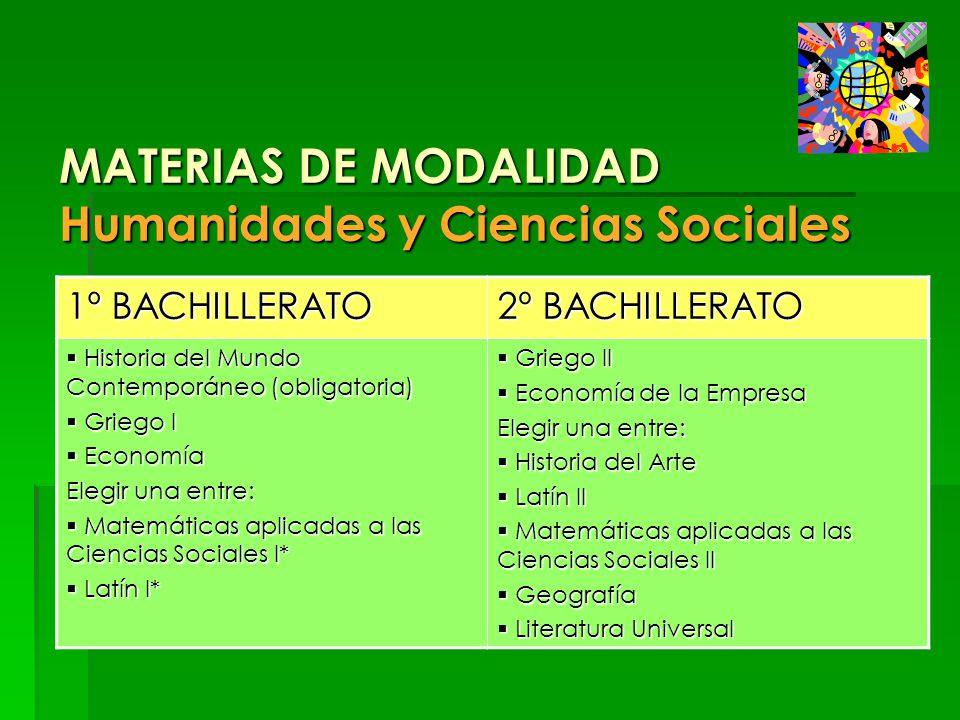MATERIAS DE MODALIDAD Humanidades y Ciencias Sociales