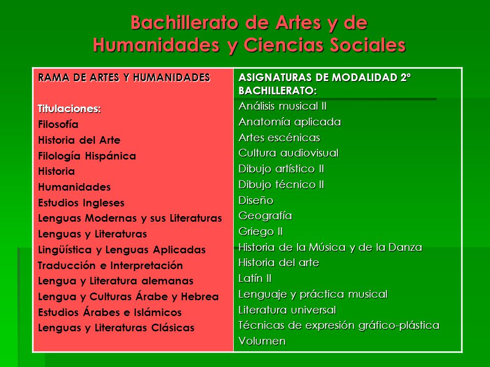 Bachillerato de Artes y de Humanidades y Ciencias Sociales