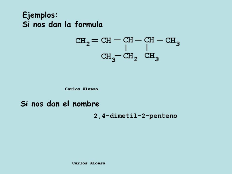 Ejemplos: Si nos dan la formula Si nos dan el nombre