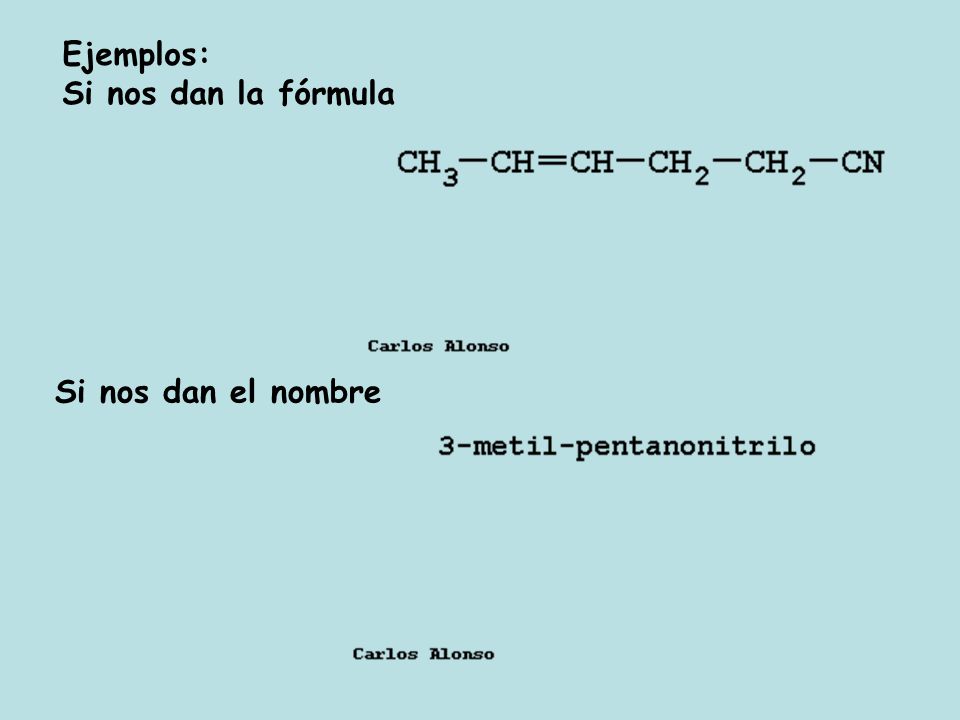 Ejemplos: Si nos dan la fórmula Si nos dan el nombre