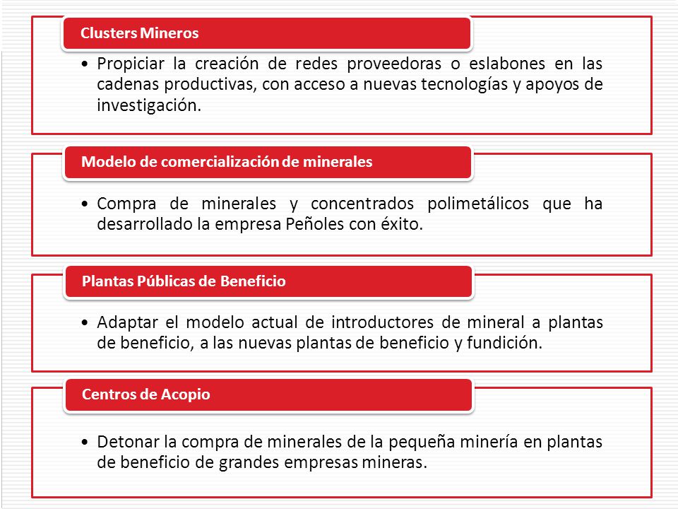 Propiciar la creación de redes proveedoras o eslabones en las cadenas productivas, con acceso a nuevas tecnologías y apoyos de investigación.