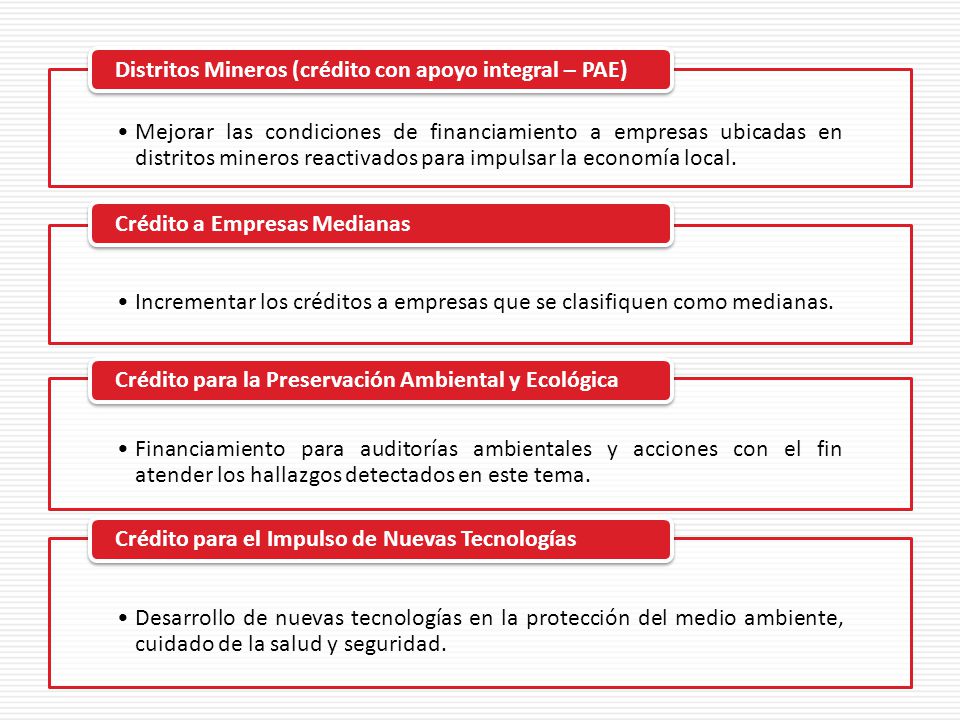 Mejorar las condiciones de financiamiento a empresas ubicadas en distritos mineros reactivados para impulsar la economía local.