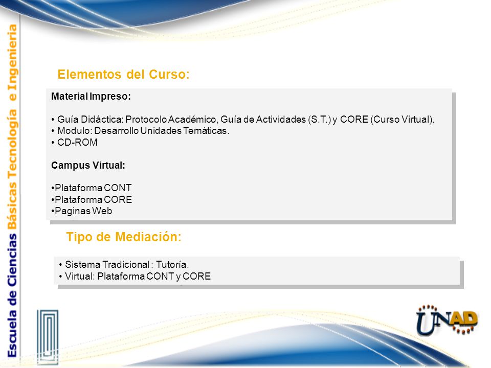 Elementos del Curso: Tipo de Mediación: Material Impreso: