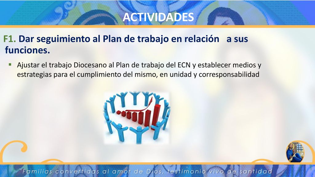 ACTIVIDADES F1. Dar seguimiento al Plan de trabajo en relación a sus funciones.