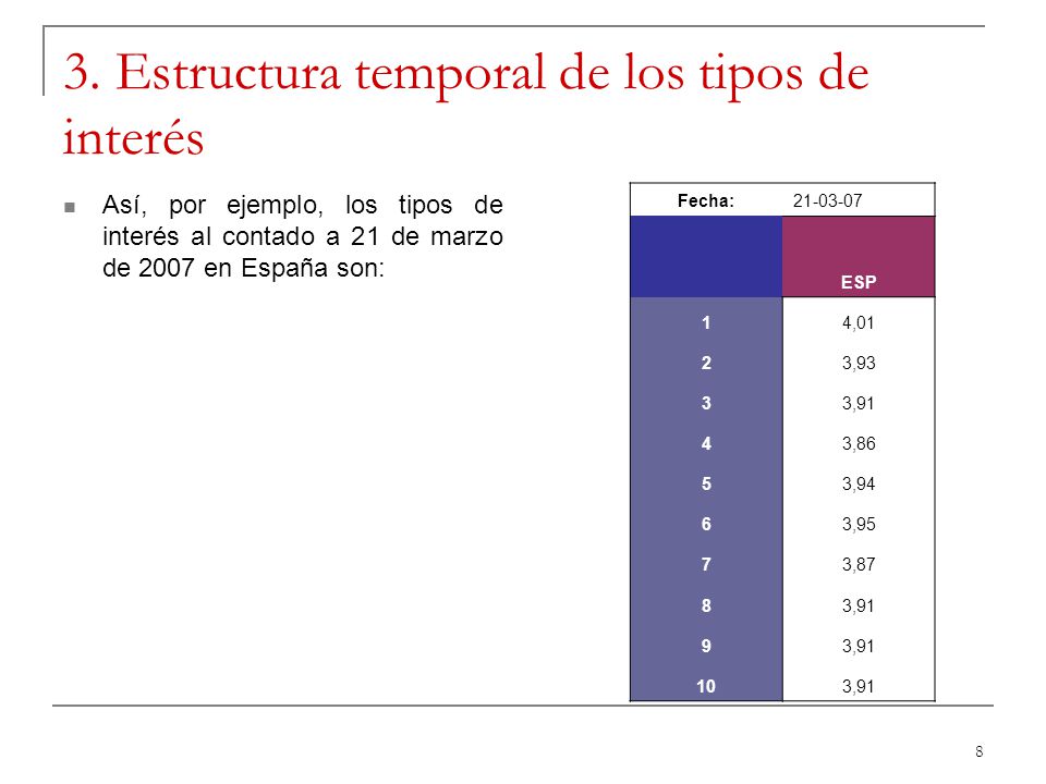3. Estructura temporal de los tipos de interés