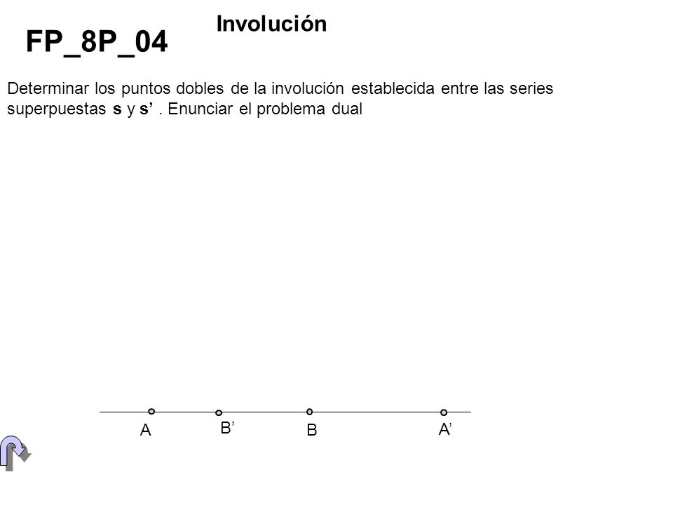Involución FP_8P_04. Determinar los puntos dobles de la involución establecida entre las series superpuestas s y s’ . Enunciar el problema dual.