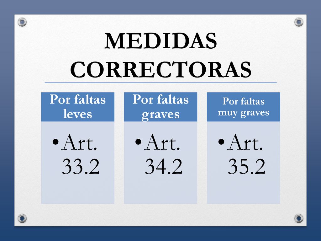 MEDIDAS CORRECTORAS Art Art Art Por faltas leves