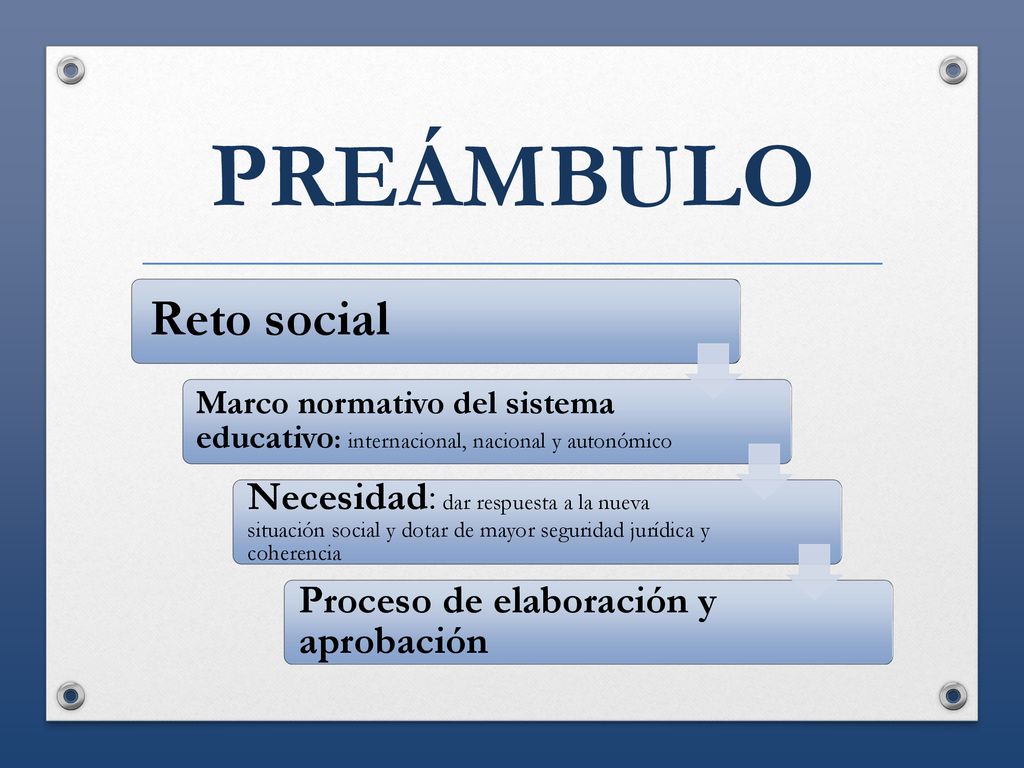 PREÁMBULO Reto social. Marco normativo del sistema educativo: internacional, nacional y autonómico.