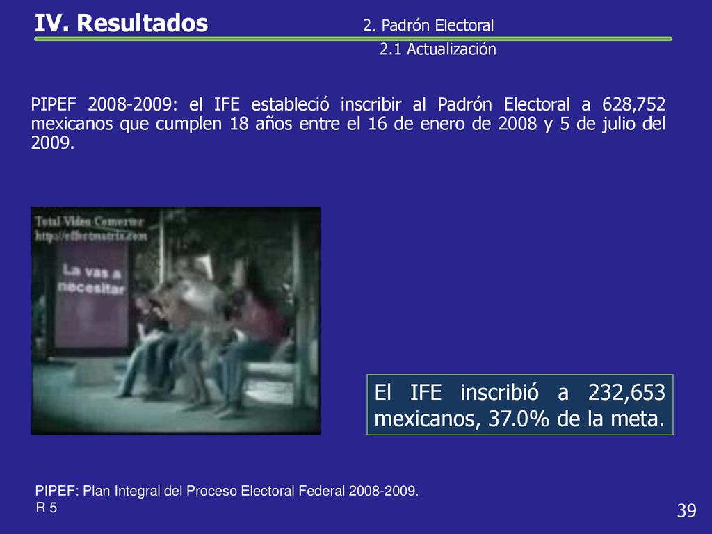 IV. Resultados El IFE inscribió a 232,653 mexicanos, 37.0% de la meta.