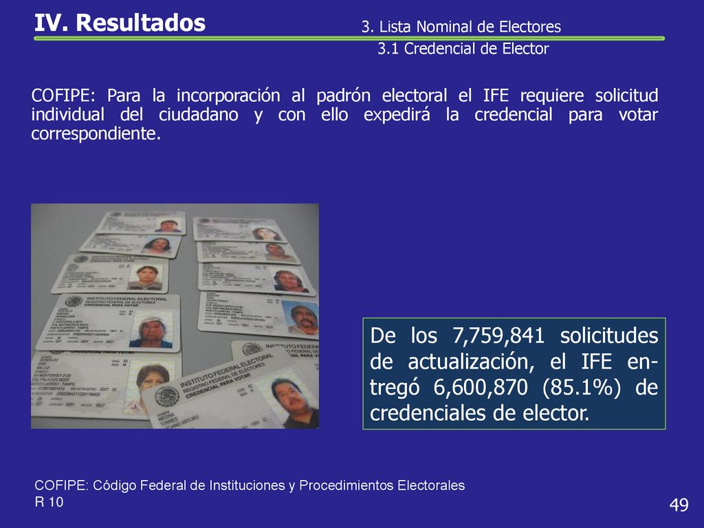 IV. Resultados 3. Lista Nominal de Electores. 3.1 Credencial de Elector.