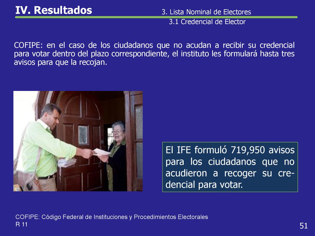IV. Resultados 3. Lista Nominal de Electores. 3.1 Credencial de Elector.