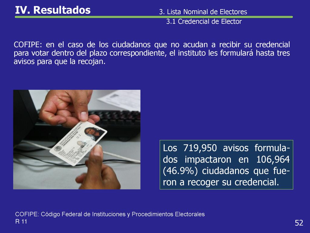 IV. Resultados 3. Lista Nominal de Electores. 3.1 Credencial de Elector.
