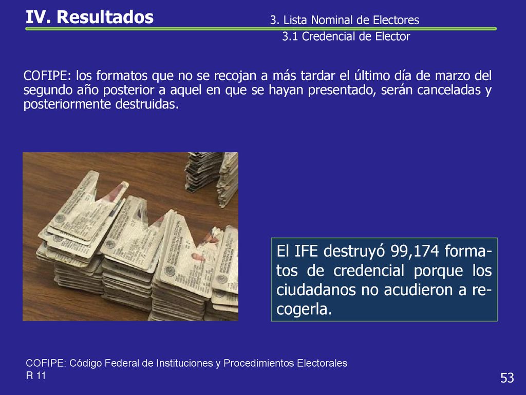 IV. Resultados 3. Lista Nominal de Electores. 3.1 Credencial de Elector.