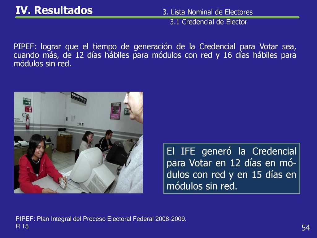 IV. Resultados 3. Lista Nominal de Electores. 3.1 Credencial de Elector.