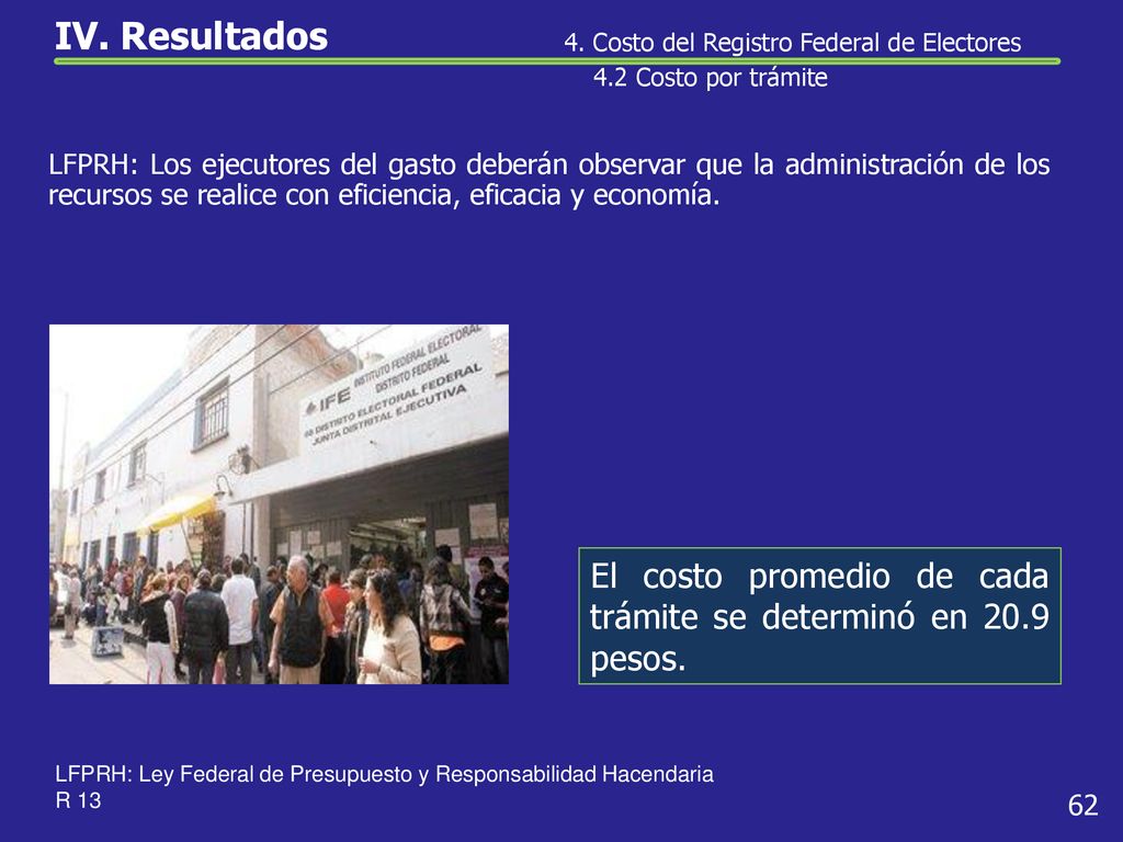IV. Resultados 4. Costo del Registro Federal de Electores. 4.2 Costo por trámite.