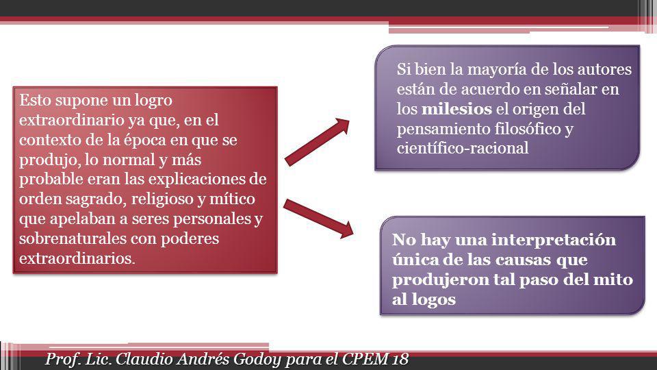 Si bien la mayoría de los autores están de acuerdo en señalar en los milesios el origen del pensamiento filosófico y científico-racional