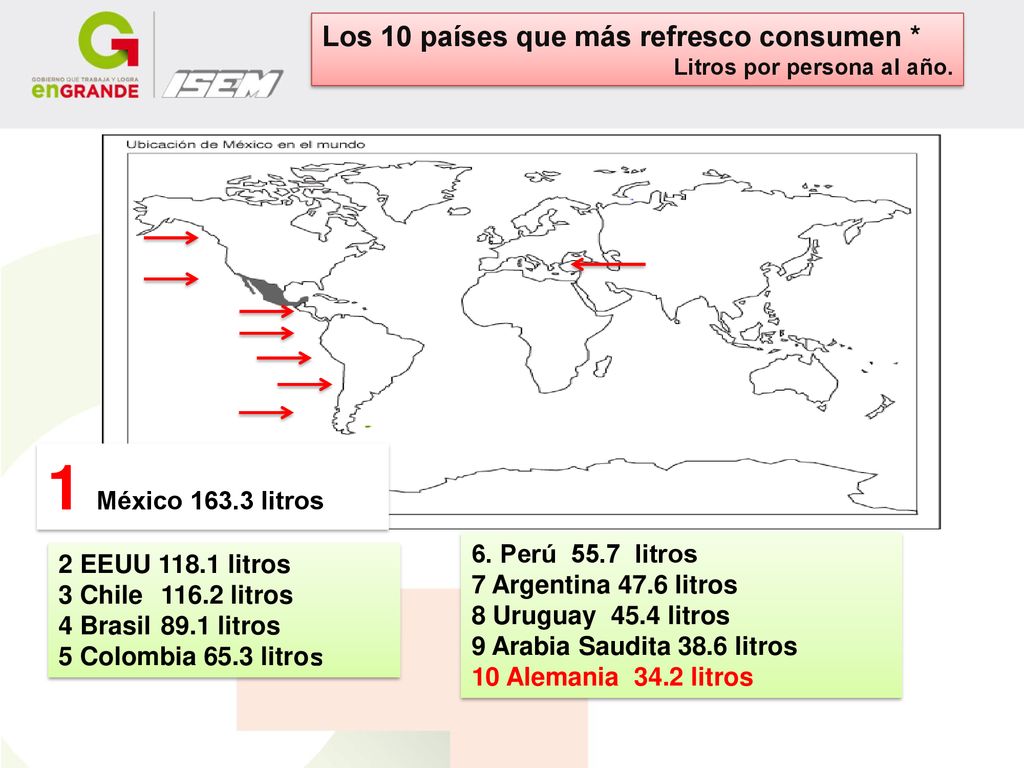 1 México litros Los 10 países que más refresco consumen *