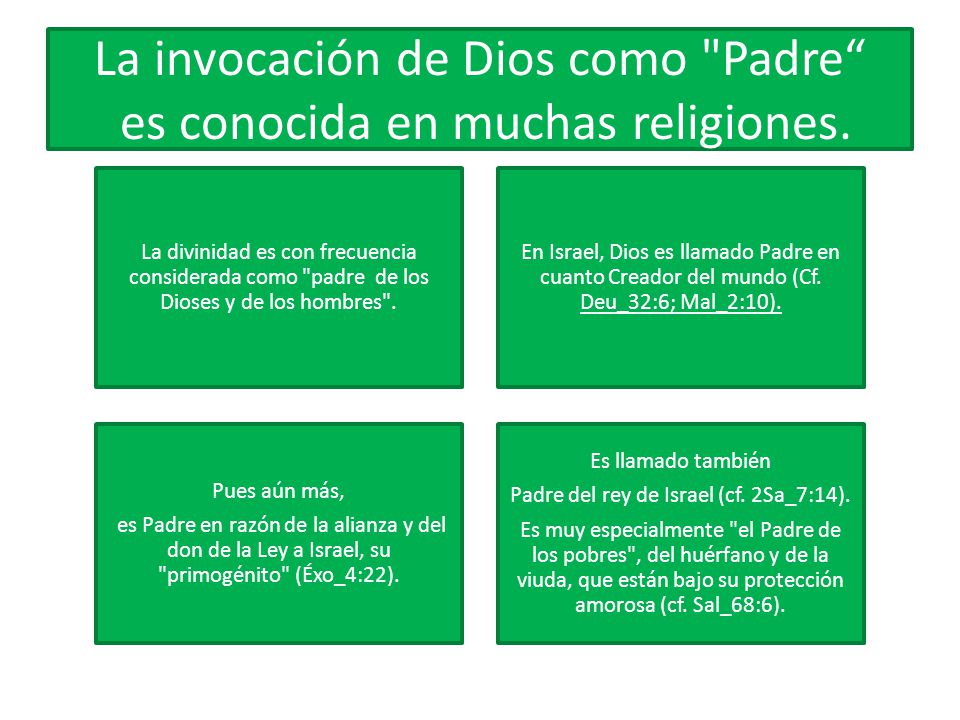 La invocación de Dios como Padre es conocida en muchas religiones.