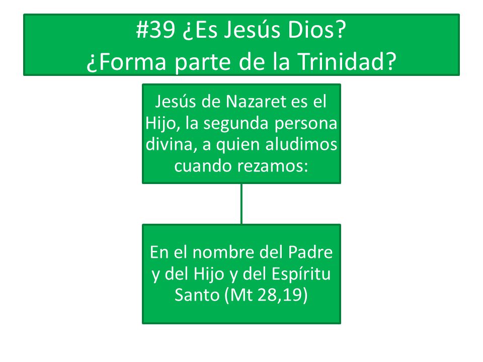 #39 ¿Es Jesús Dios ¿Forma parte de la Trinidad