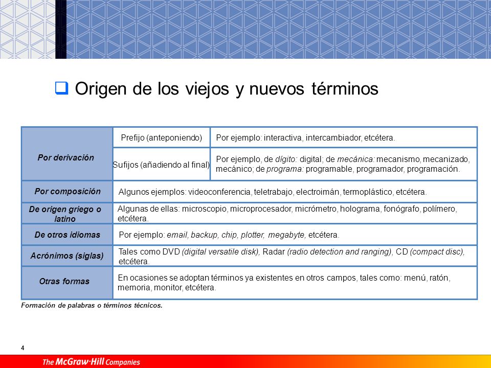 C Sistema de unidades Sistemas de unidades y sus equivalencias.