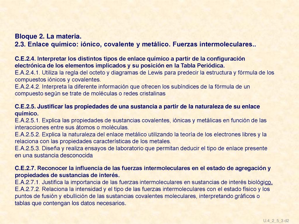 Bloque 2. La materia Enlace químico: iónico, covalente y metálico. Fuerzas intermoleculares..