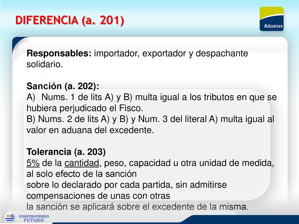 DIFERENCIA (a. 201) Responsables: importador, exportador y despachante solidario. Sanción (a. 202):