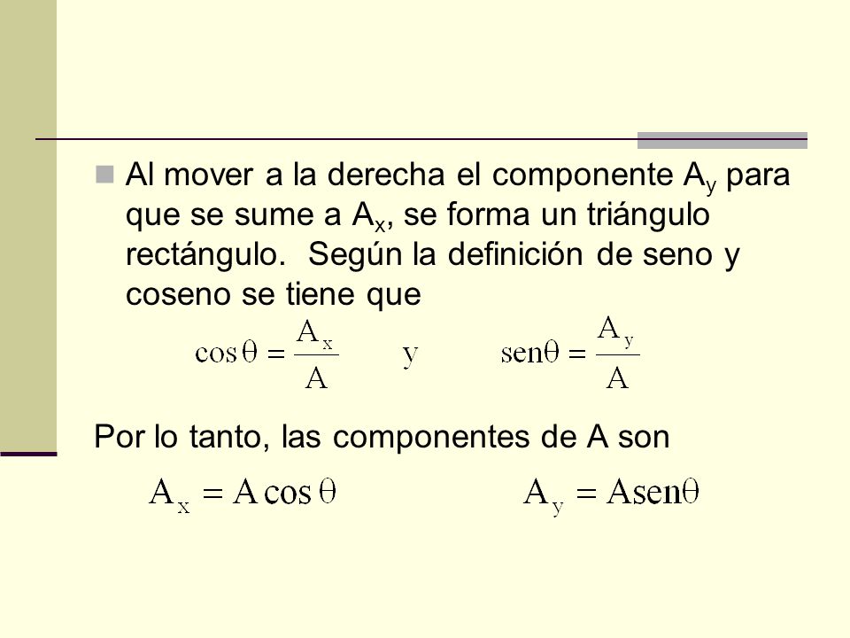 Al mover a la derecha el componente Ay para que se sume a Ax, se forma un triángulo rectángulo. Según la definición de seno y coseno se tiene que