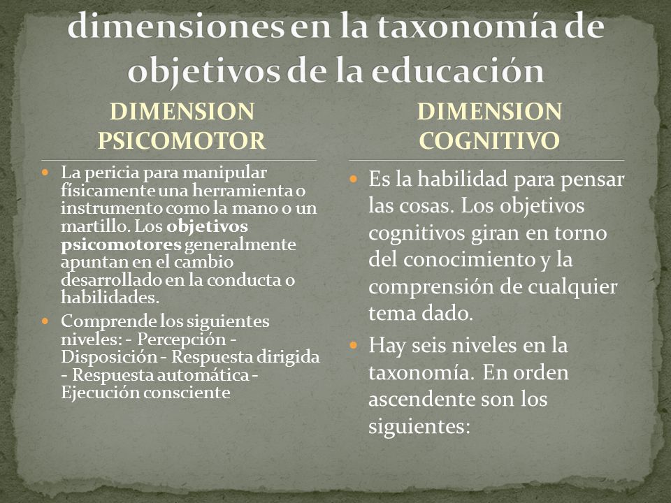 dimensiones en la taxonomía de objetivos de la educación