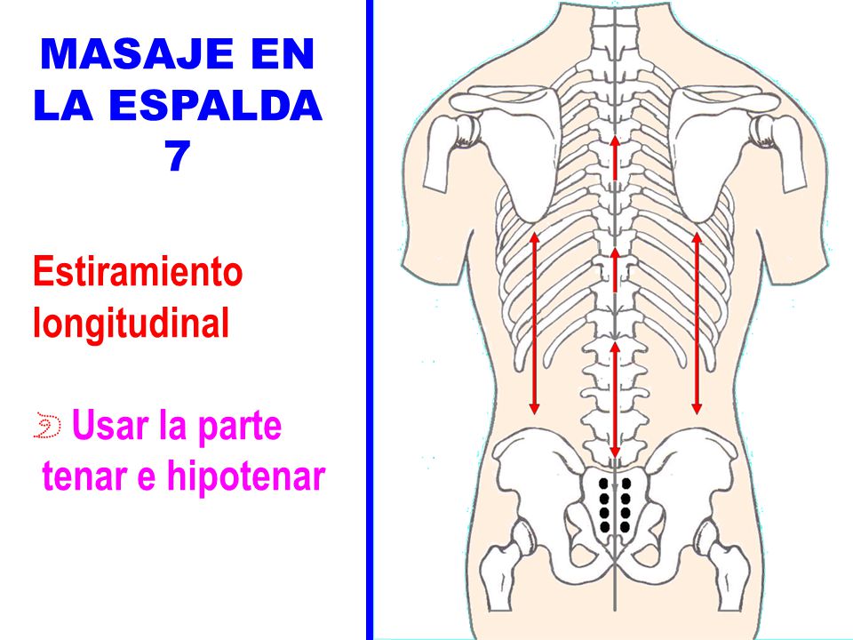 MASAJE EN LA ESPALDA 7 Estiramiento longitudinal Usar la parte tenar e hipotenar