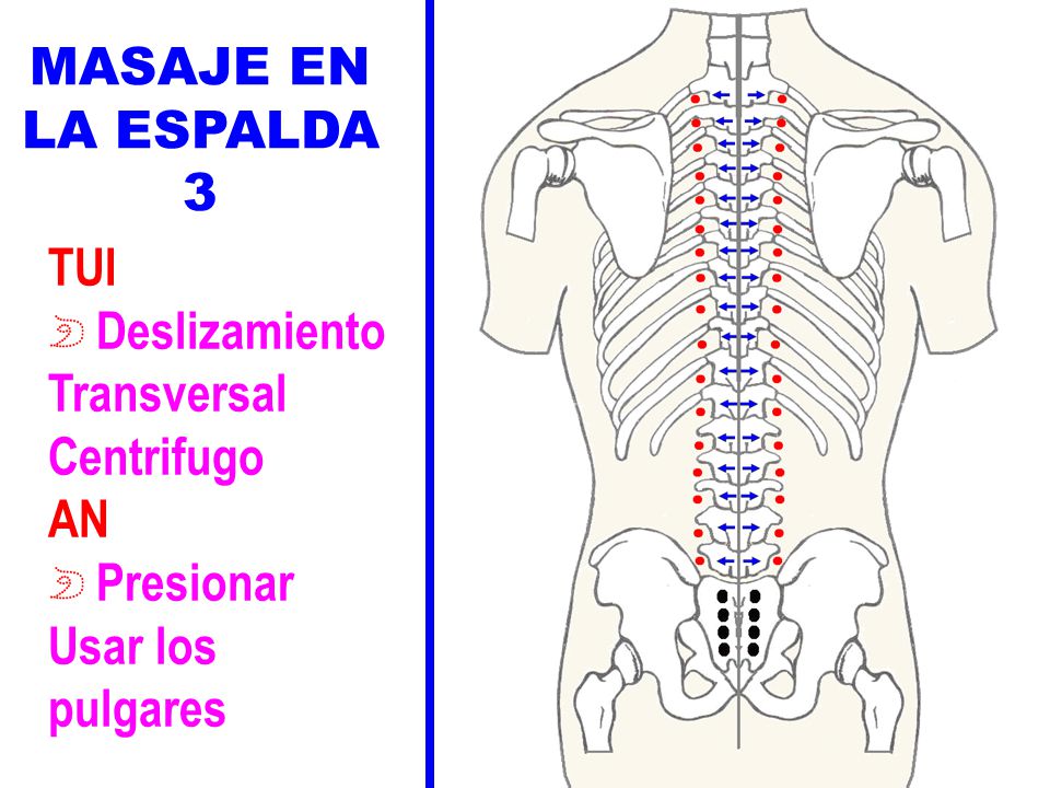 MASAJE EN LA ESPALDA 3 TUI Deslizamiento Transversal Centrifugo AN Presionar Usar los pulgares