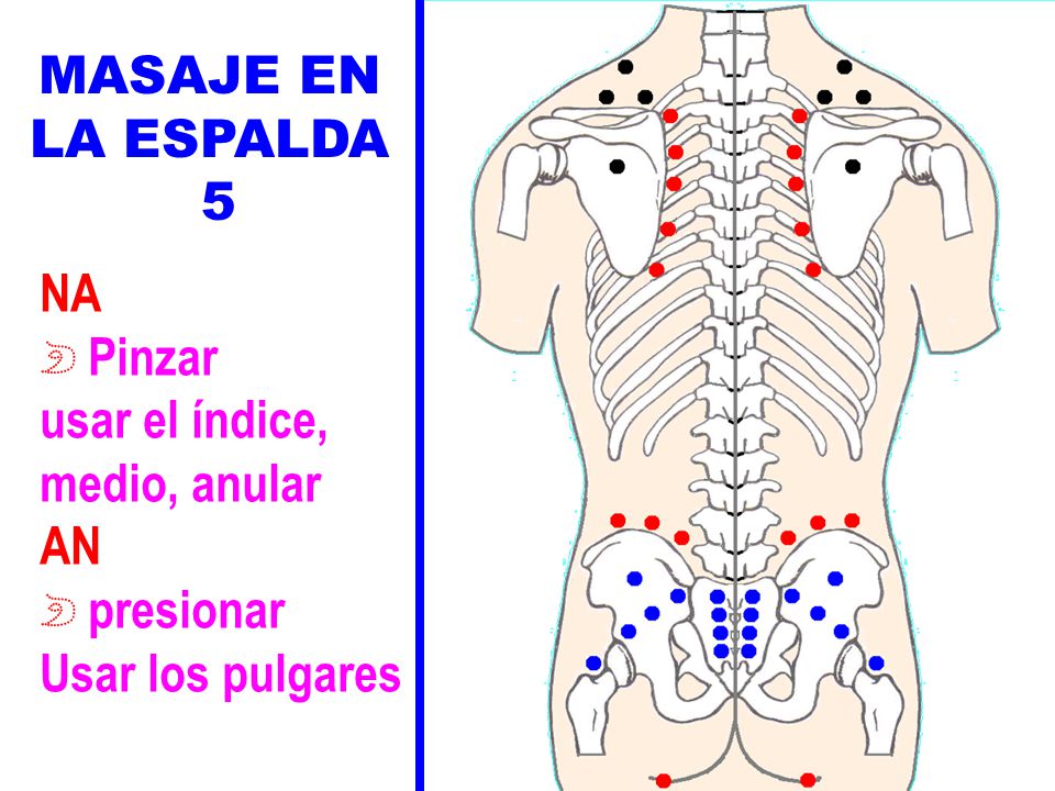 MASAJE EN LA ESPALDA 5 NA Pinzar usar el índice, medio, anular AN presionar Usar los pulgares