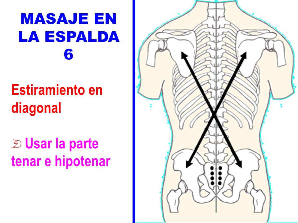 MASAJE EN LA ESPALDA 6 Estiramiento en diagonal Usar la parte tenar e hipotenar