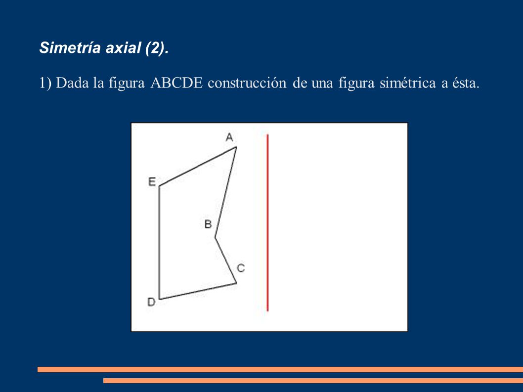 Simetría axial (2). Dada la figura ABCDE construcción de una figura simétrica a ésta.