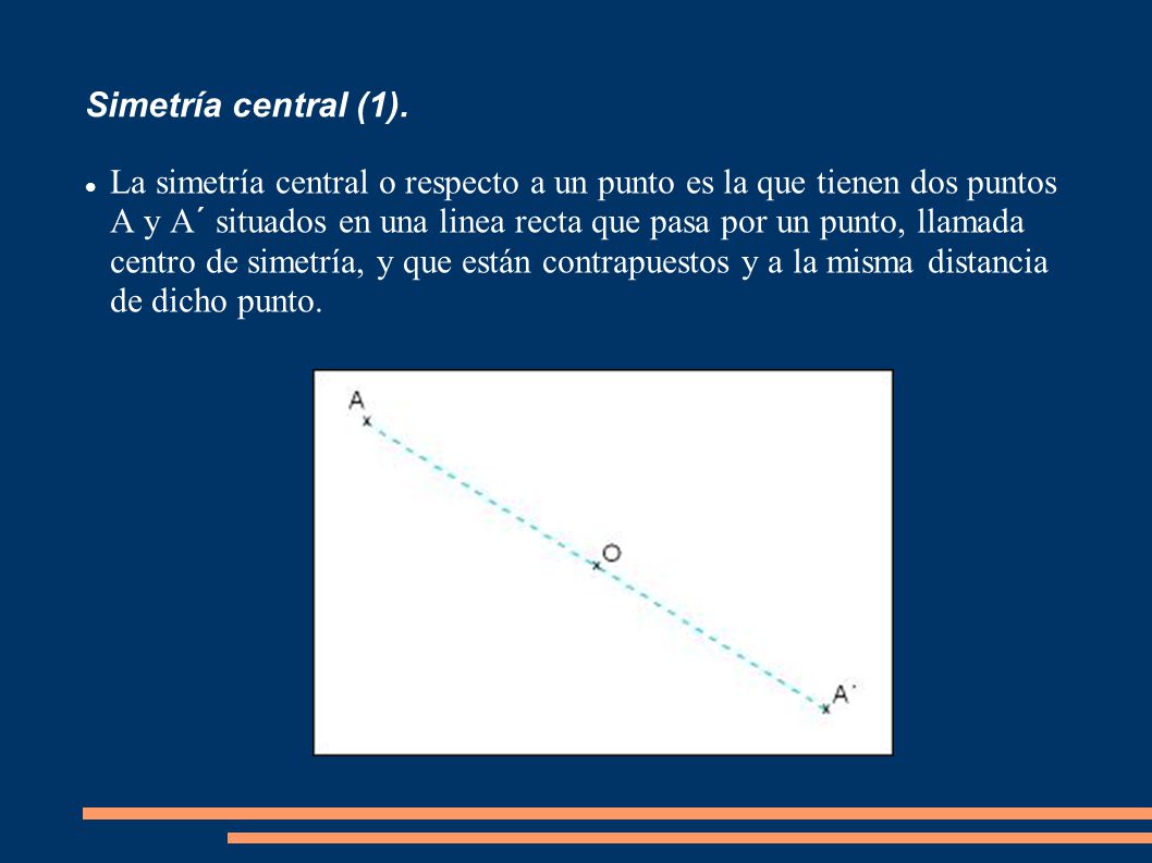 Simetría central (1).
