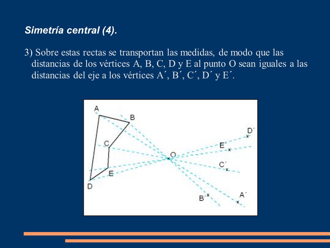 Simetría central (4).