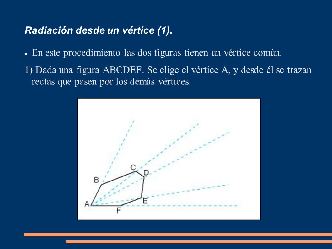 Radiación desde un vértice (1).