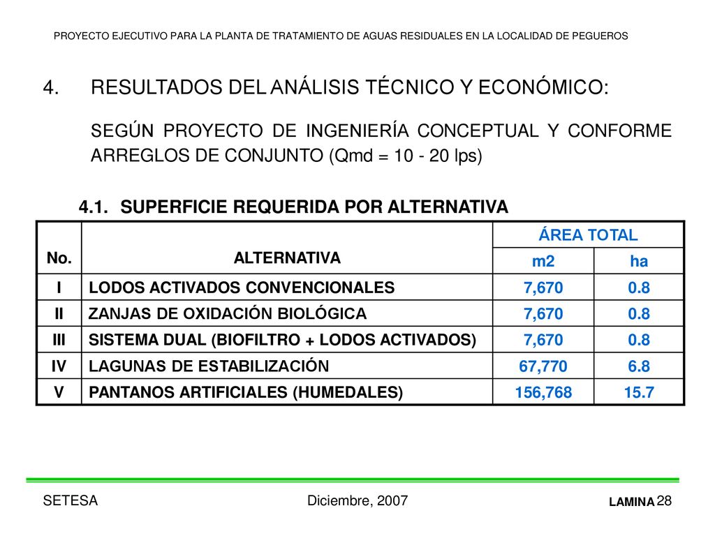 PROYECTO EJECUTIVO PARA LA PLANTA DE TRATAMIENTO DE AGUAS RESIDUALES EN LA LOCALIDAD DE PEGUEROS
