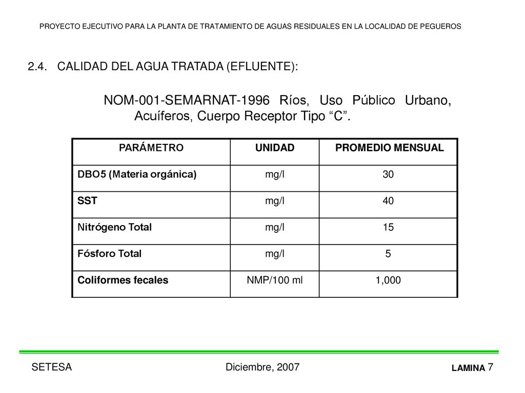 PROYECTO EJECUTIVO PARA LA PLANTA DE TRATAMIENTO DE AGUAS RESIDUALES EN LA LOCALIDAD DE PEGUEROS