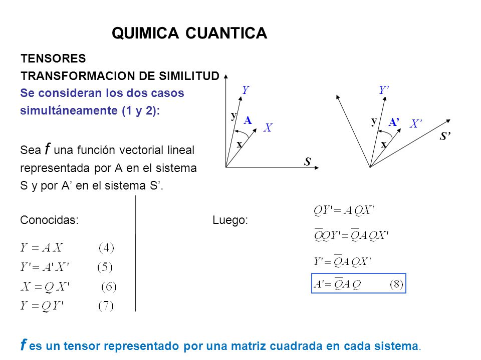 f es un tensor representado por una matriz cuadrada en cada sistema.