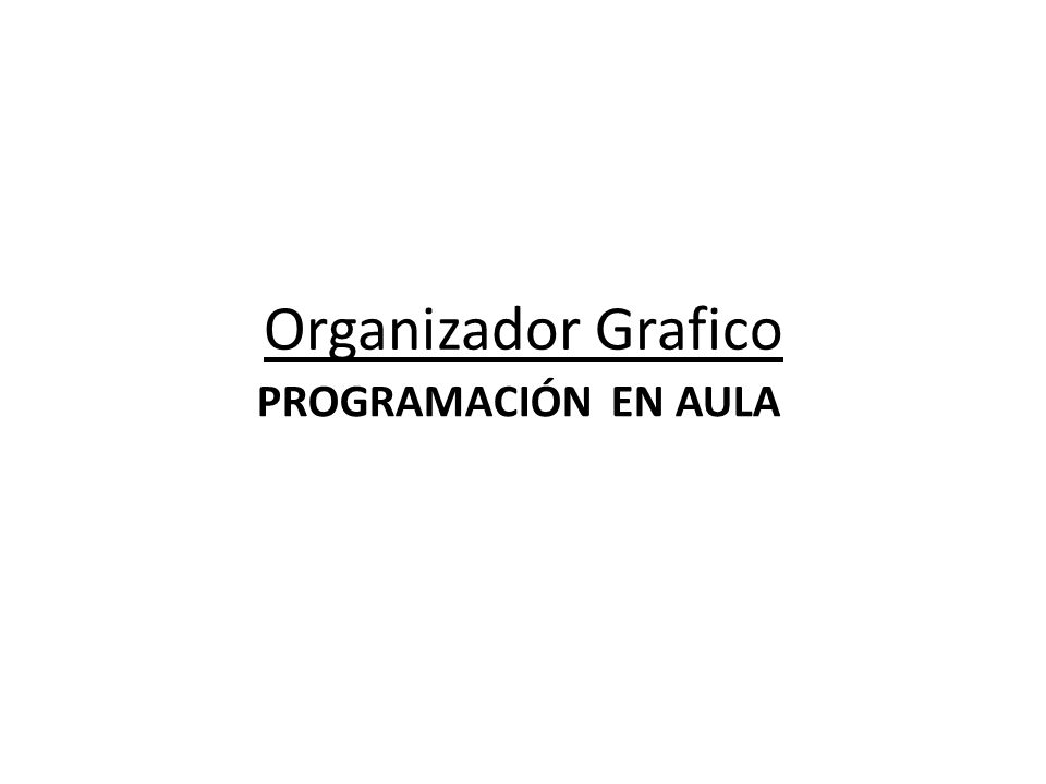 Organizador Grafico PROGRAMACIÓN EN AULA