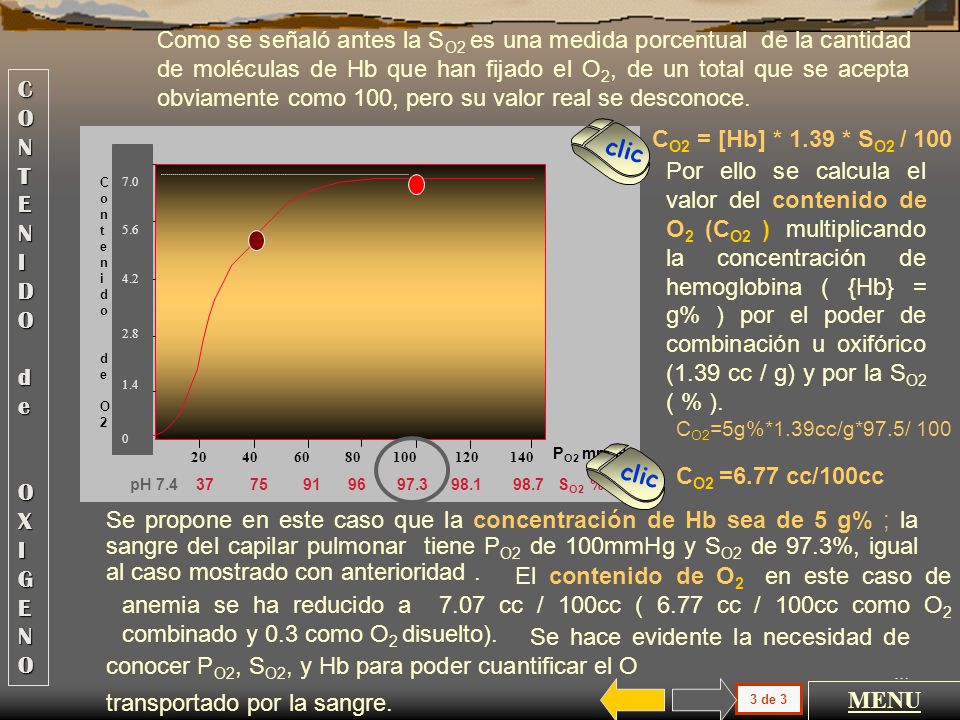 Como se señaló antes la SO2 es una medida porcentual de la cantidad de moléculas de Hb que han fijado el O2, de un total que se acepta obviamente como 100, pero su valor real se desconoce.