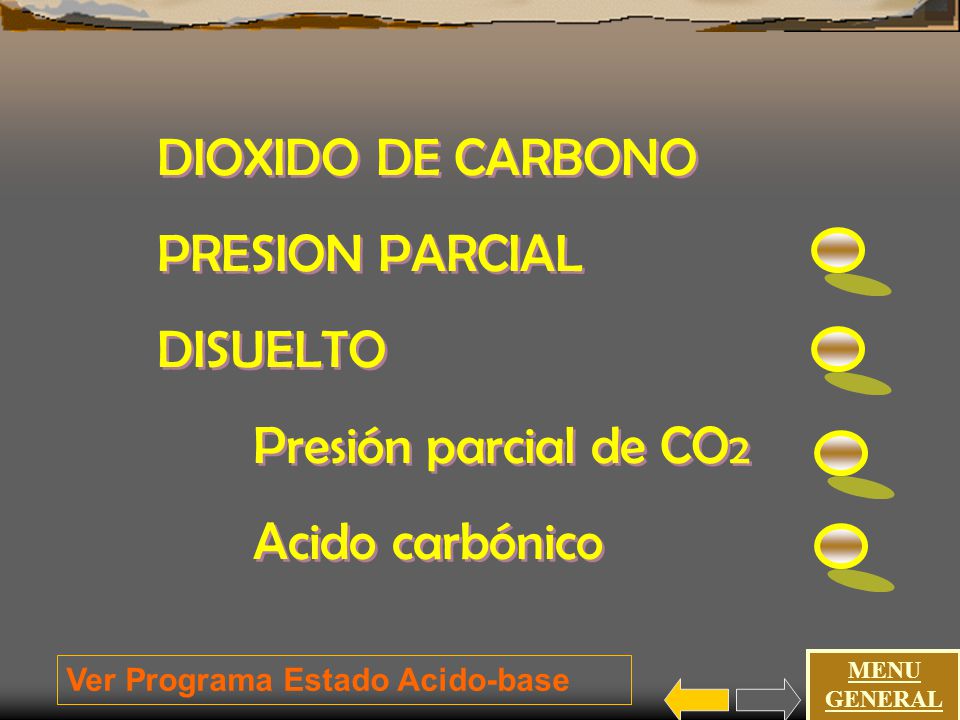 DIOXIDO DE CARBONO PRESION PARCIAL DISUELTO Presión parcial de CO2
