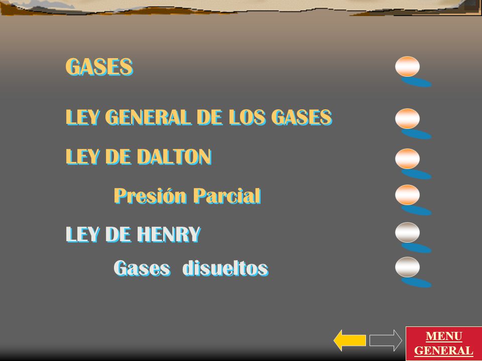 GASES LEY GENERAL DE LOS GASES LEY DE DALTON Presión Parcial